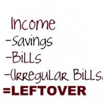how to budget