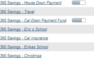 CapitalOne Savings Accounts