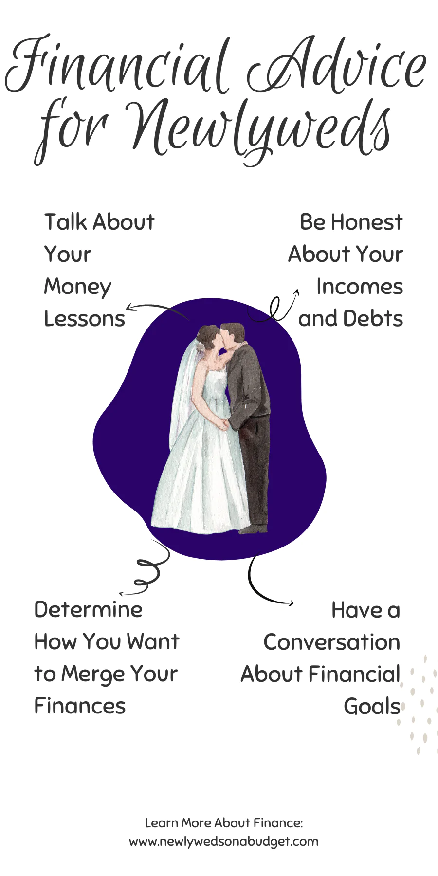 Tips for newlyweds